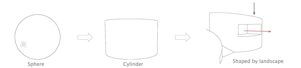 2_Villa_F_Diagramm_house.jpg