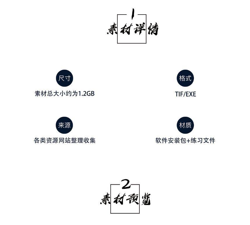 教程 高程图？也没有想象中那么难