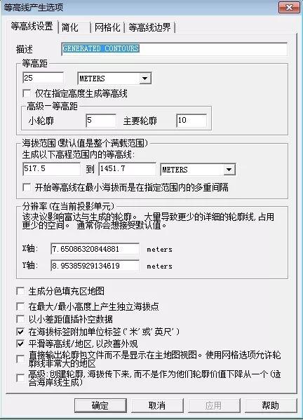 教程 高程图？也没有想象中那么难