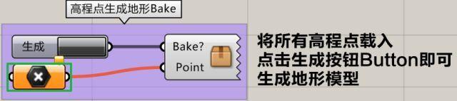 【教程】建模多年一直在用的好方法