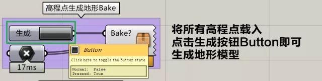 【教程】建模多年一直在用的好方法