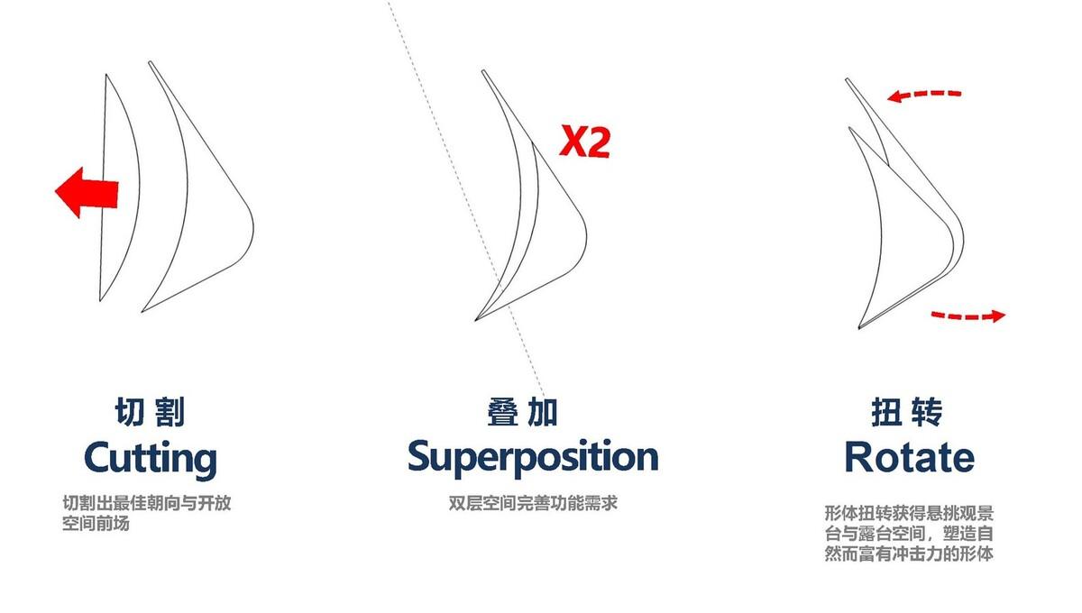 方案生成.jpg