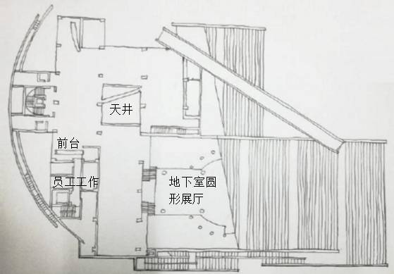 案例分析 | 安藤忠雄 ——​ 大阪府立飞鸟博物馆