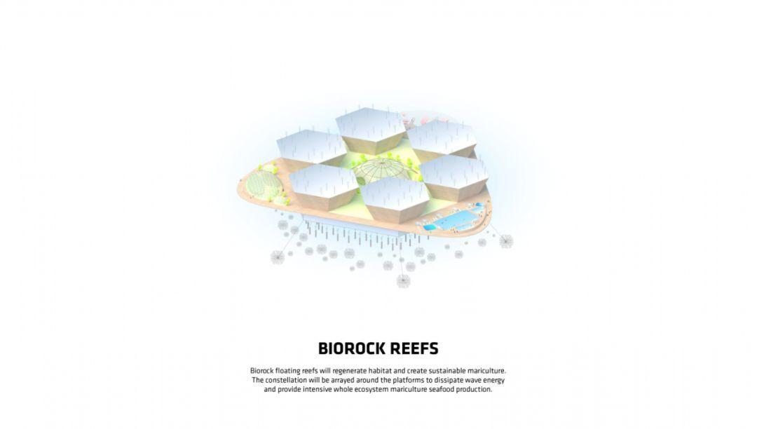 24亿人的生存危机！BIG重磅发布2050诺亚方舟计划，要让城市漂起来！