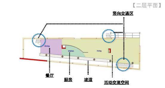 案例分析 | 库哈斯——达尔雅瓦住宅