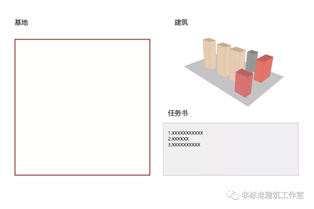 你对建筑的爱正在毁掉你的设计
