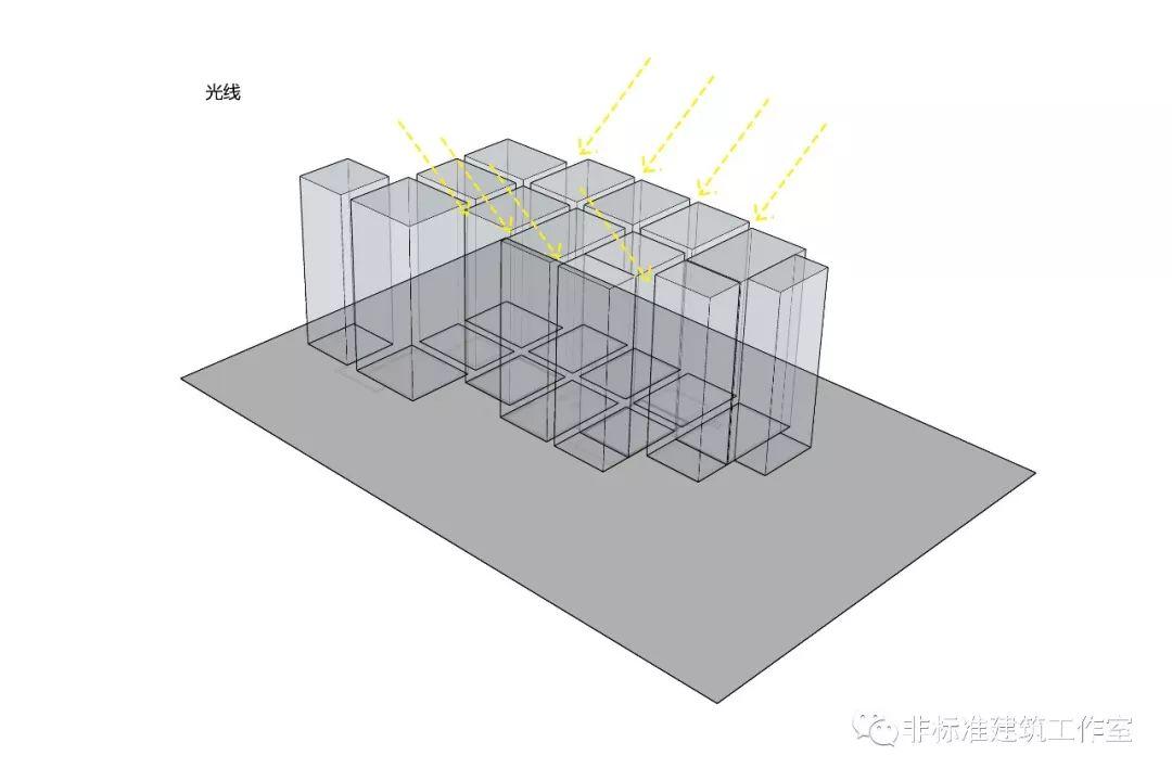 你对建筑的爱正在毁掉你的设计