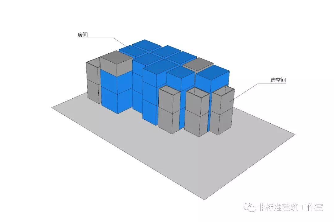 你对建筑的爱正在毁掉你的设计