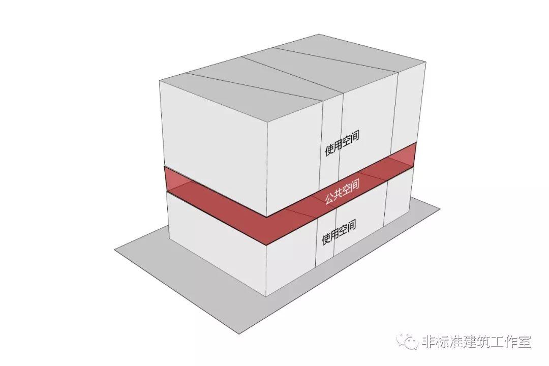 你对建筑的爱正在毁掉你的设计
