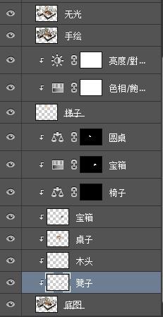 手绘？漫画？风格化表达
