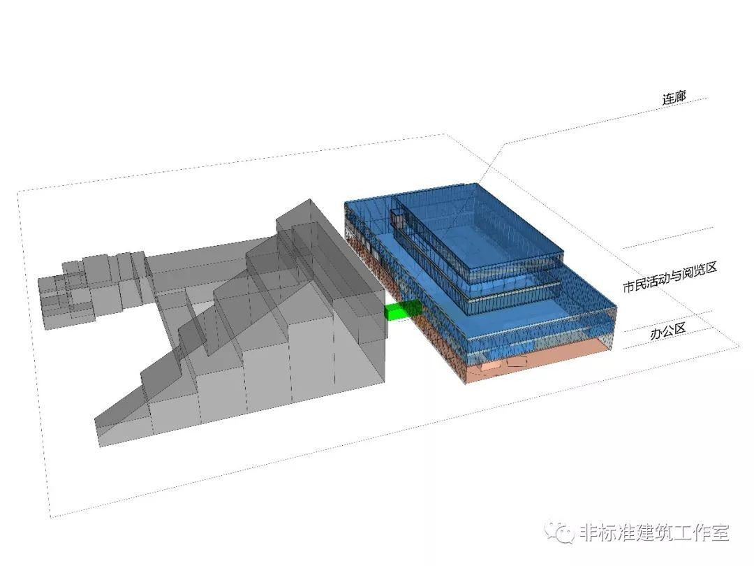 世界不以建筑师的意志为转移