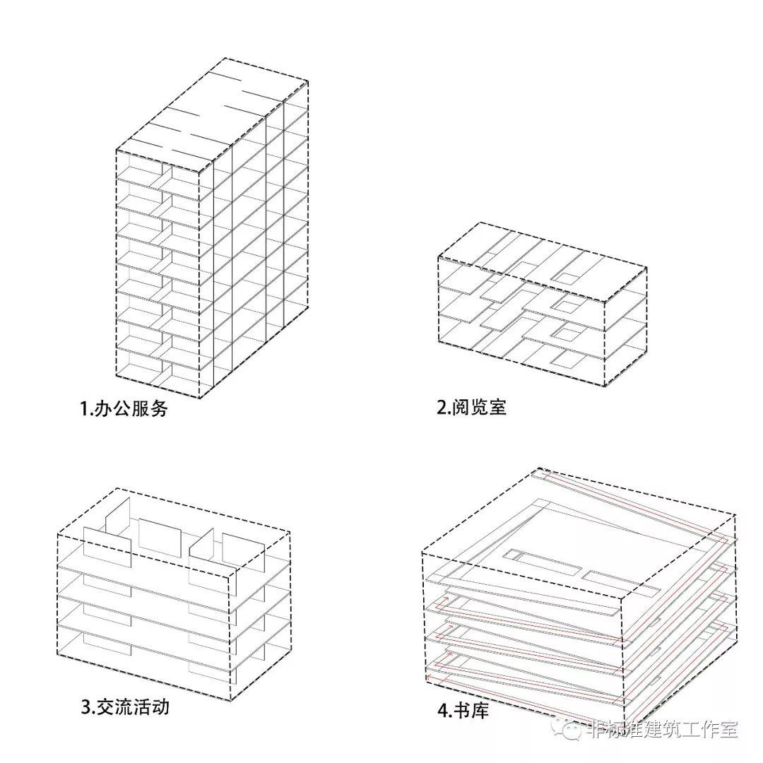 世界不以建筑师的意志为转移