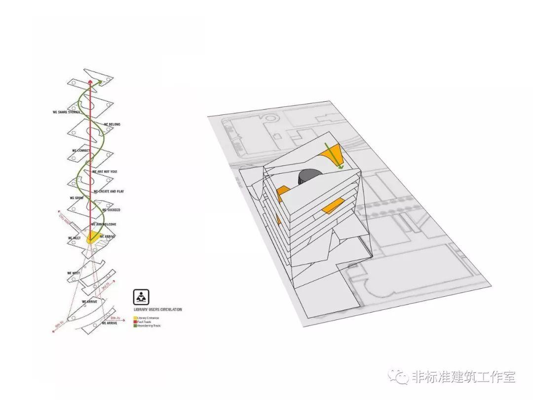 世界不以建筑师的意志为转移