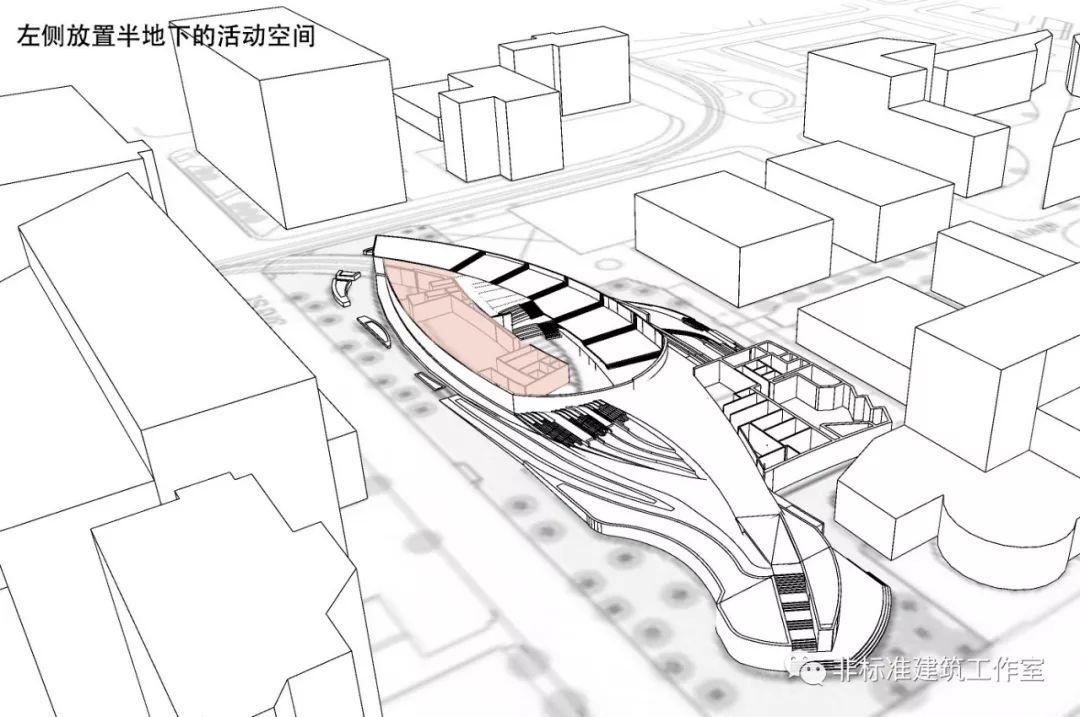 世界不以建筑师的意志为转移