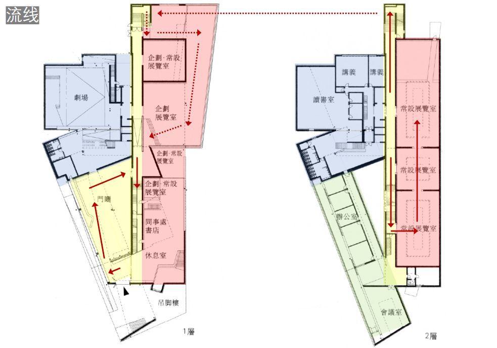 如何在抄绘中锻炼设计语感？ |  抄什么建筑