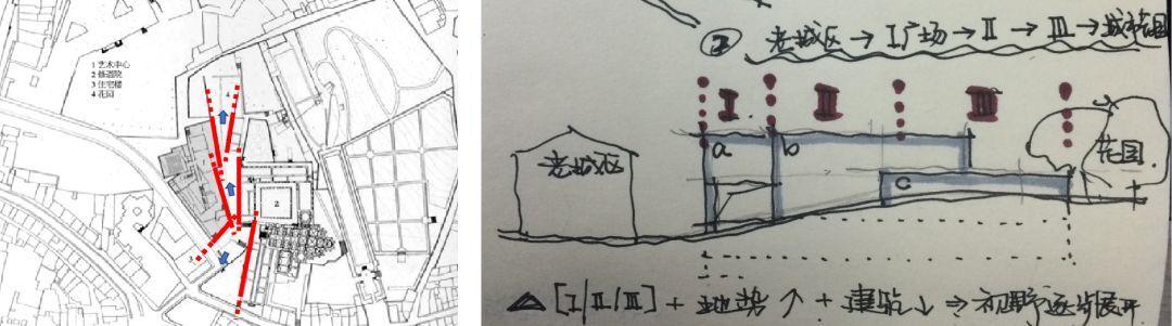 如何在抄绘中锻炼设计语感？ |  抄什么建筑