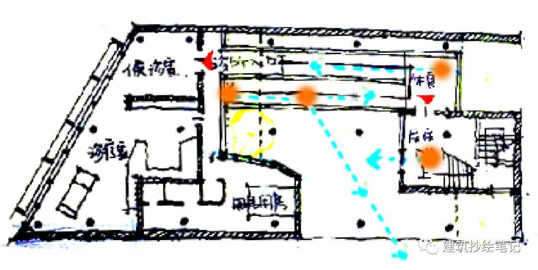 如何在抄绘中锻炼设计语感？ |  抄什么建筑