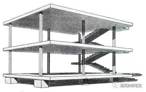 柯布西耶作品抄绘分析 | 抄什么建筑