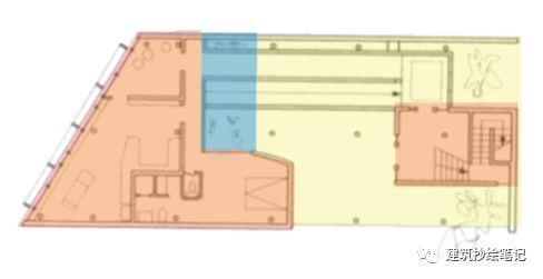 柯布西耶作品抄绘分析 | 抄什么建筑