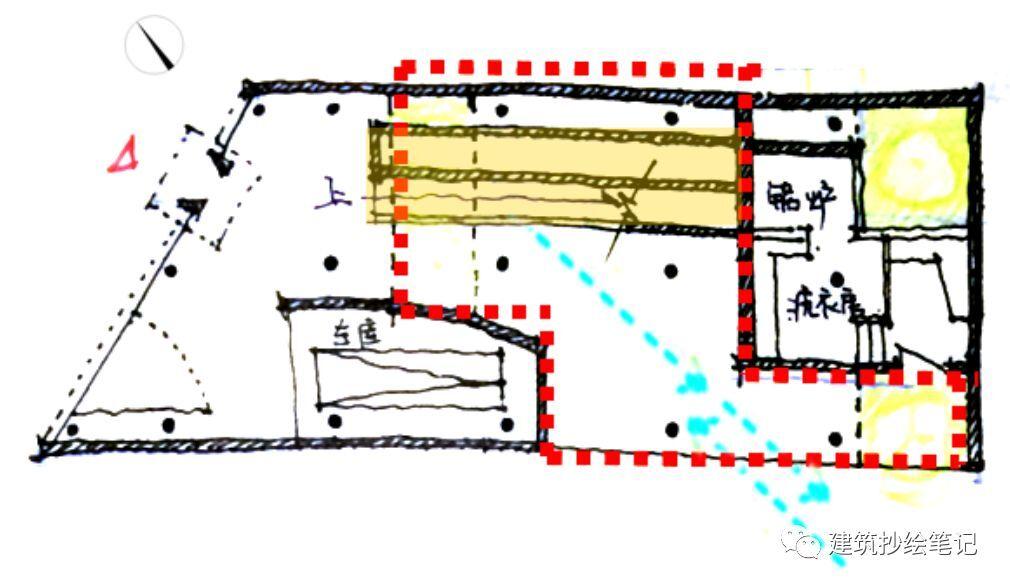 柯布西耶作品抄绘分析 | 抄什么建筑