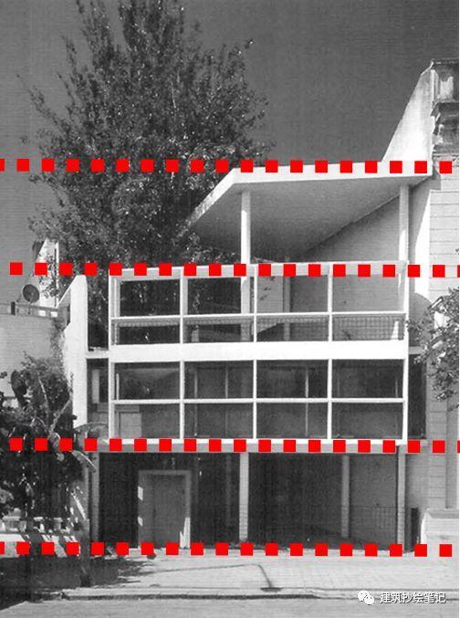 柯布西耶作品抄绘分析 | 抄什么建筑