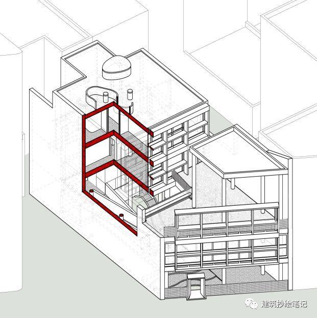 柯布西耶作品抄绘分析 | 抄什么建筑