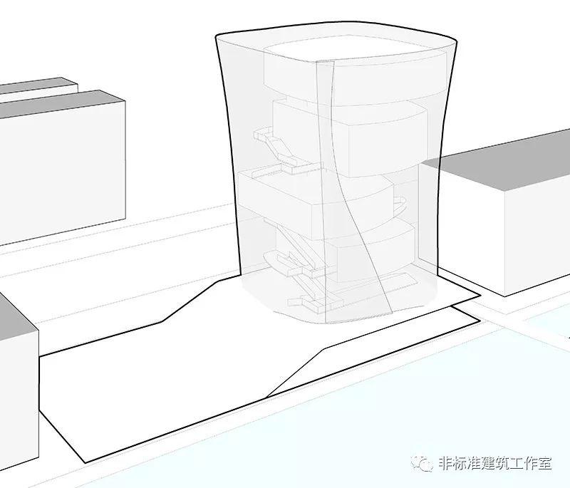 一个非典型性博物馆的减肥计划