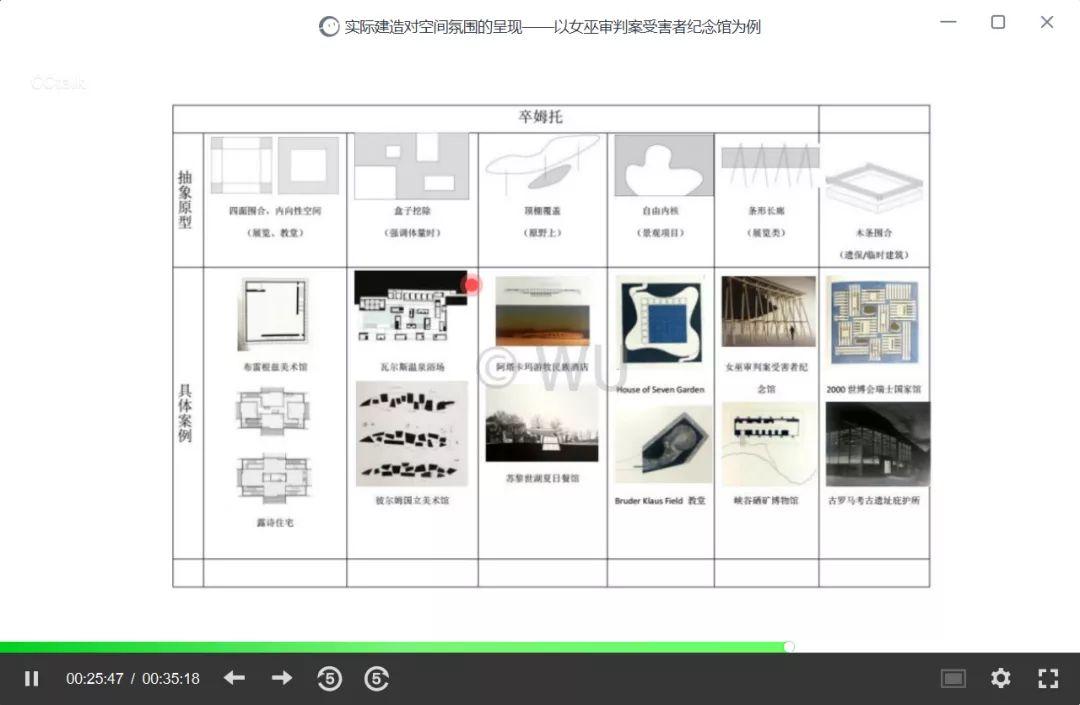 “盖房子是我从小到大喜欢做的事”