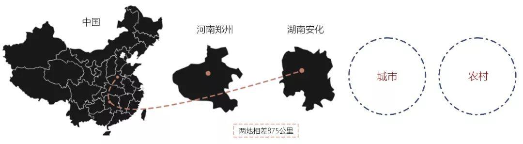 一个力所能及的设计——父母老宅空间改造设计