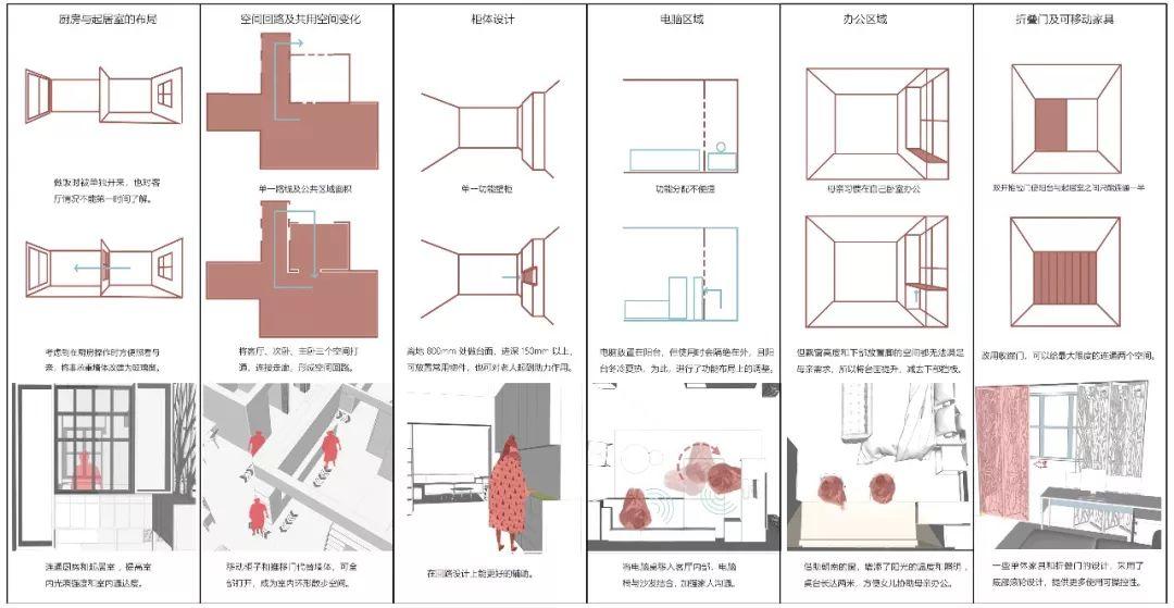 一个力所能及的设计——父母老宅空间改造设计