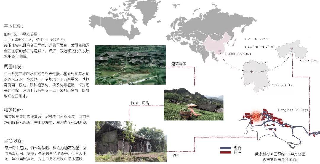 一个力所能及的设计——父母老宅空间改造设计