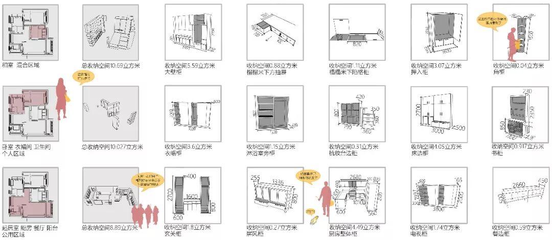 一个力所能及的设计——父母老宅空间改造设计