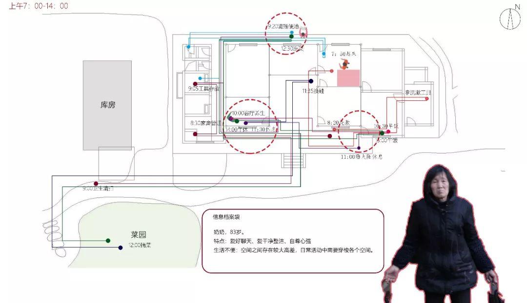 一个力所能及的设计——父母老宅空间改造设计