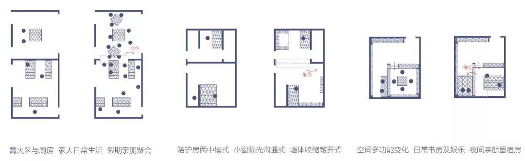 一个力所能及的设计——父母老宅空间改造设计