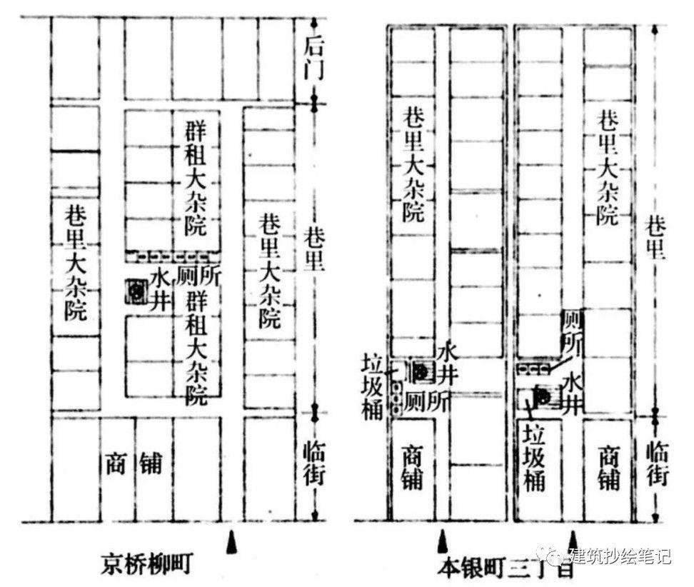 安藤忠雄作品抄绘分析 | 抄什么建筑