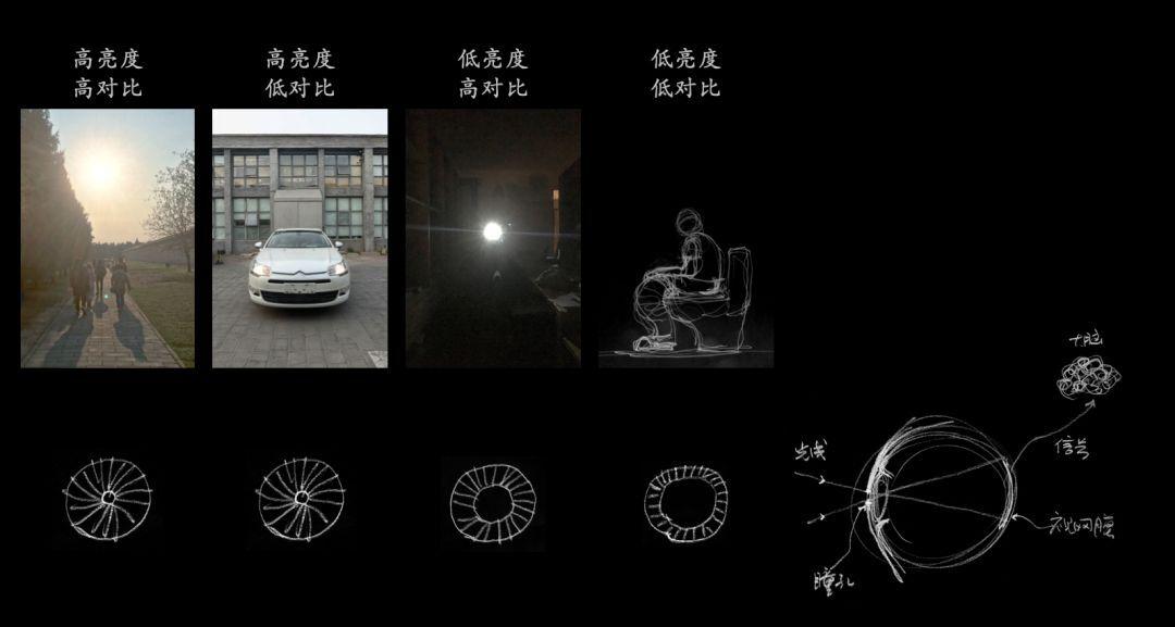 目前大部分城市的状况是，没几栋楼好看，没几栋楼真值得被照成什么样 | 齐洪海 一席第691位讲者