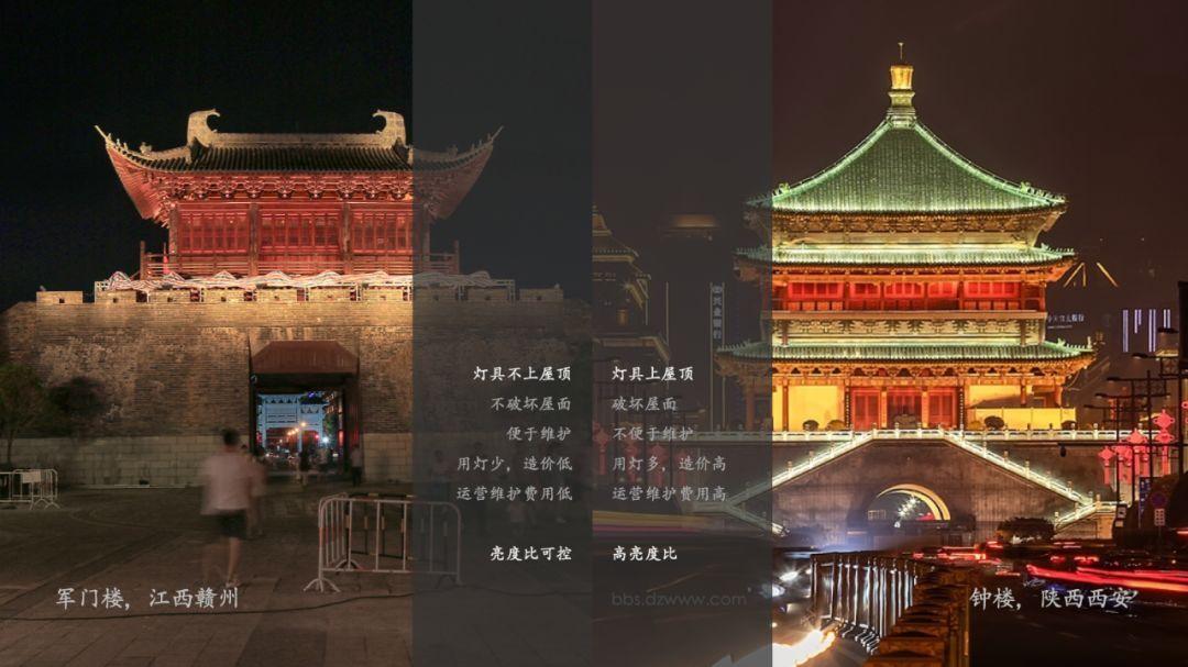 目前大部分城市的状况是，没几栋楼好看，没几栋楼真值得被照成什么样 | 齐洪海 一席第691位讲者