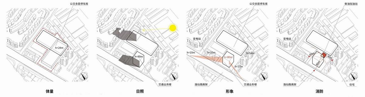 逸仙路公交停车场改建工程 / 同济大学建筑设计研究院