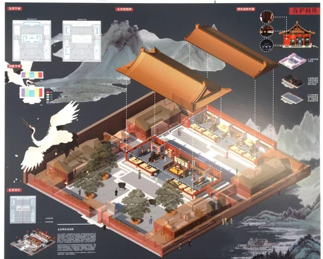 19同济历史建筑保护专业毕设展 | 故宫、景仁宫、东岳庙、黄埔老街坊