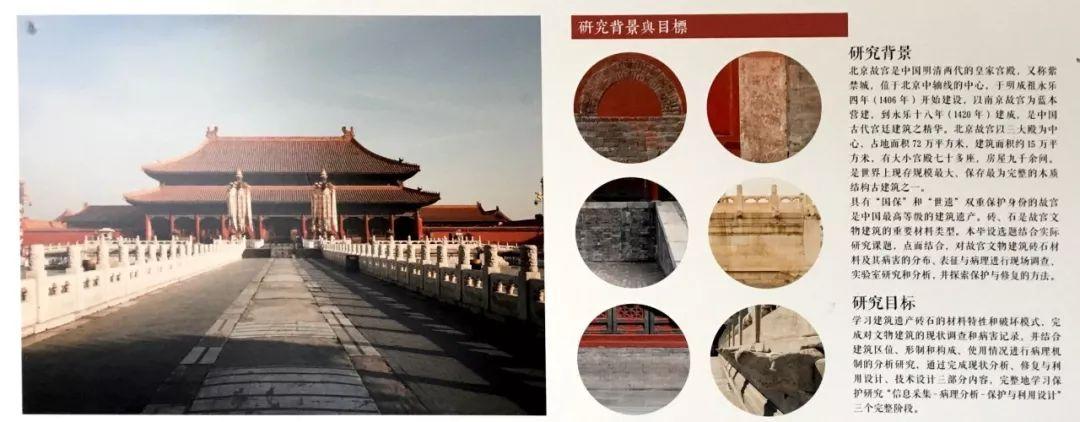 19同济历史建筑保护专业毕设展 | 故宫、景仁宫、东岳庙、黄埔老街坊