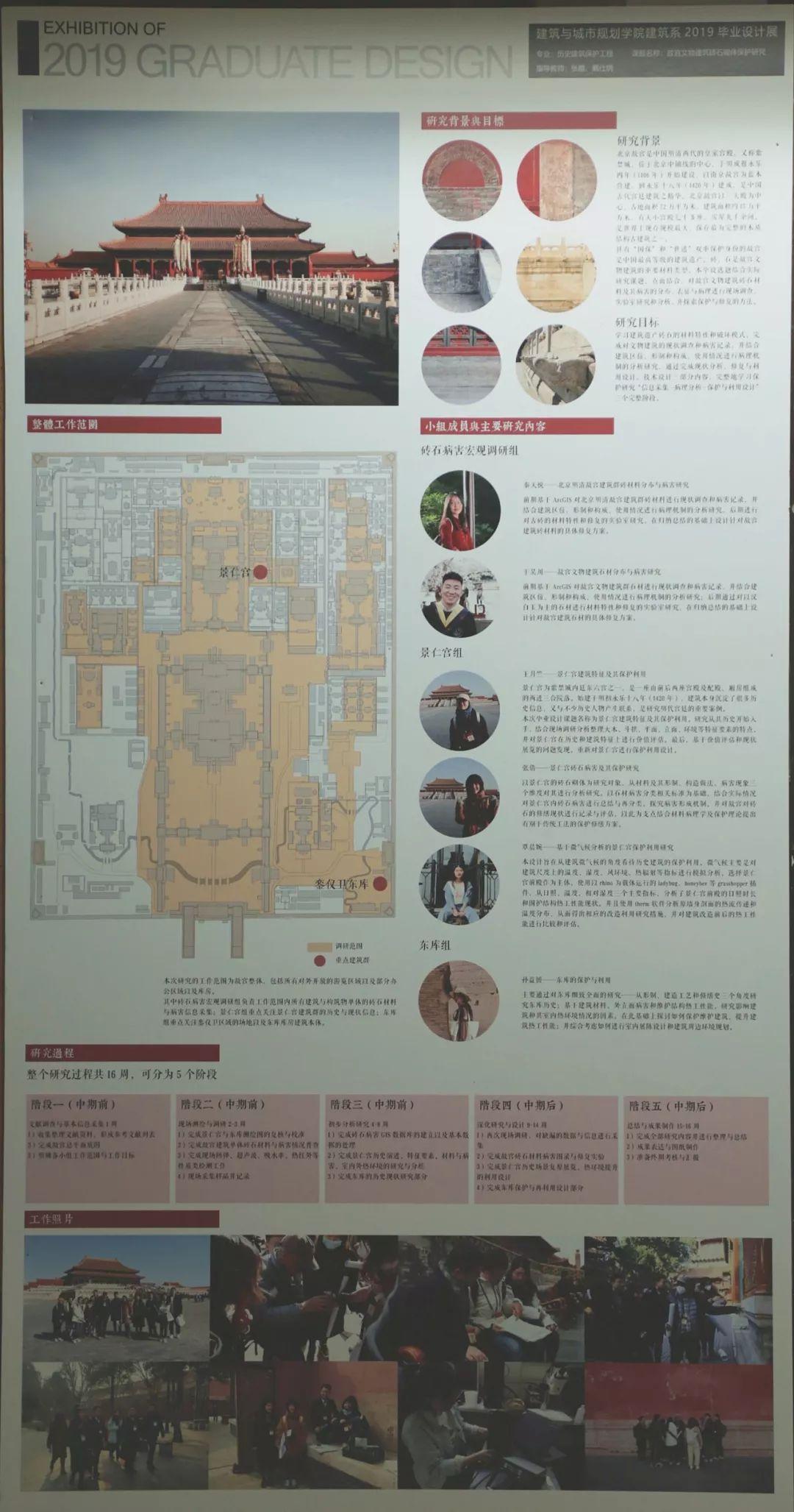 19同济历史建筑保护专业毕设展 | 故宫、景仁宫、东岳庙、黄埔老街坊