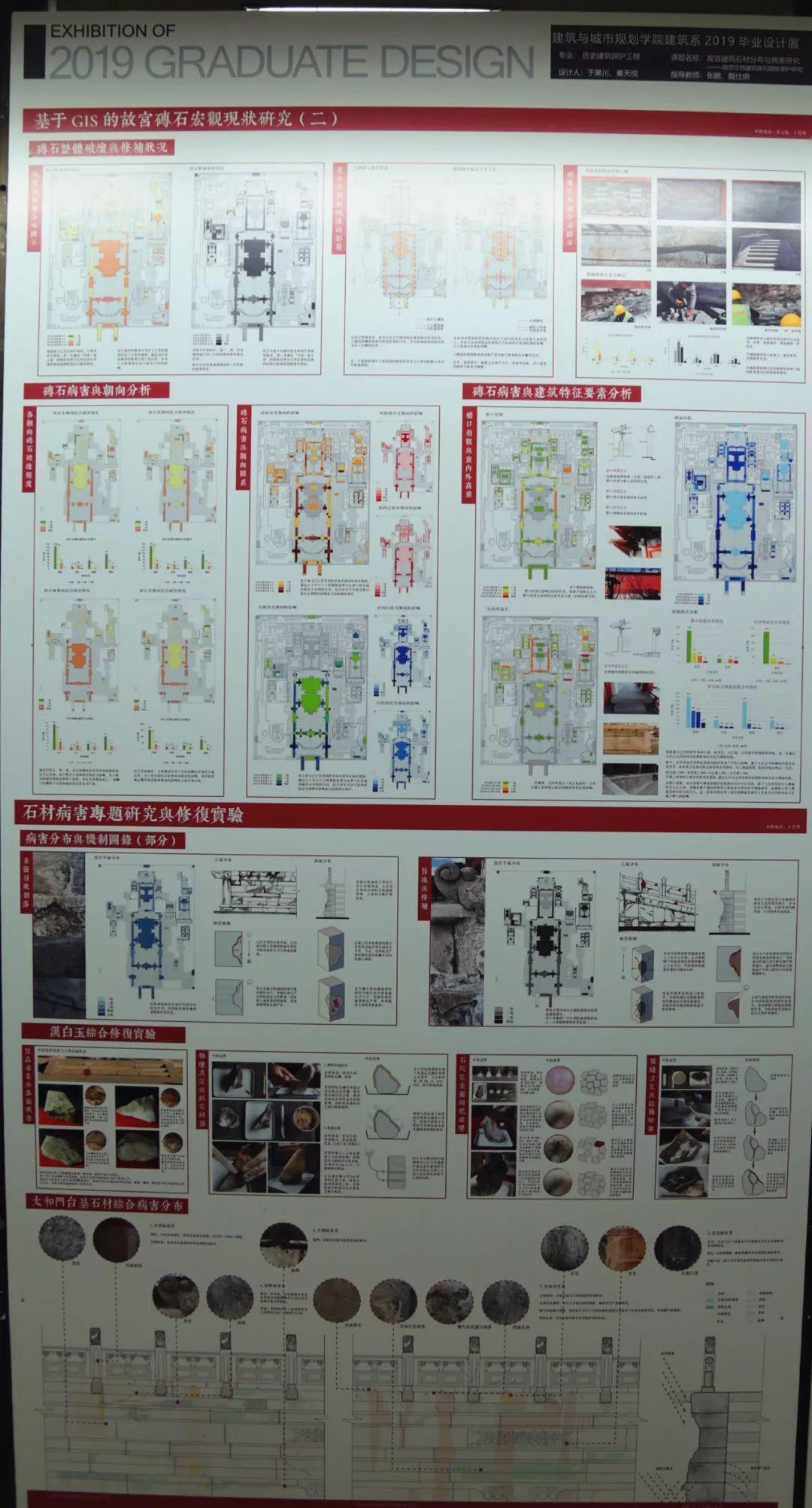 19同济历史建筑保护专业毕设展 | 故宫、景仁宫、东岳庙、黄埔老街坊