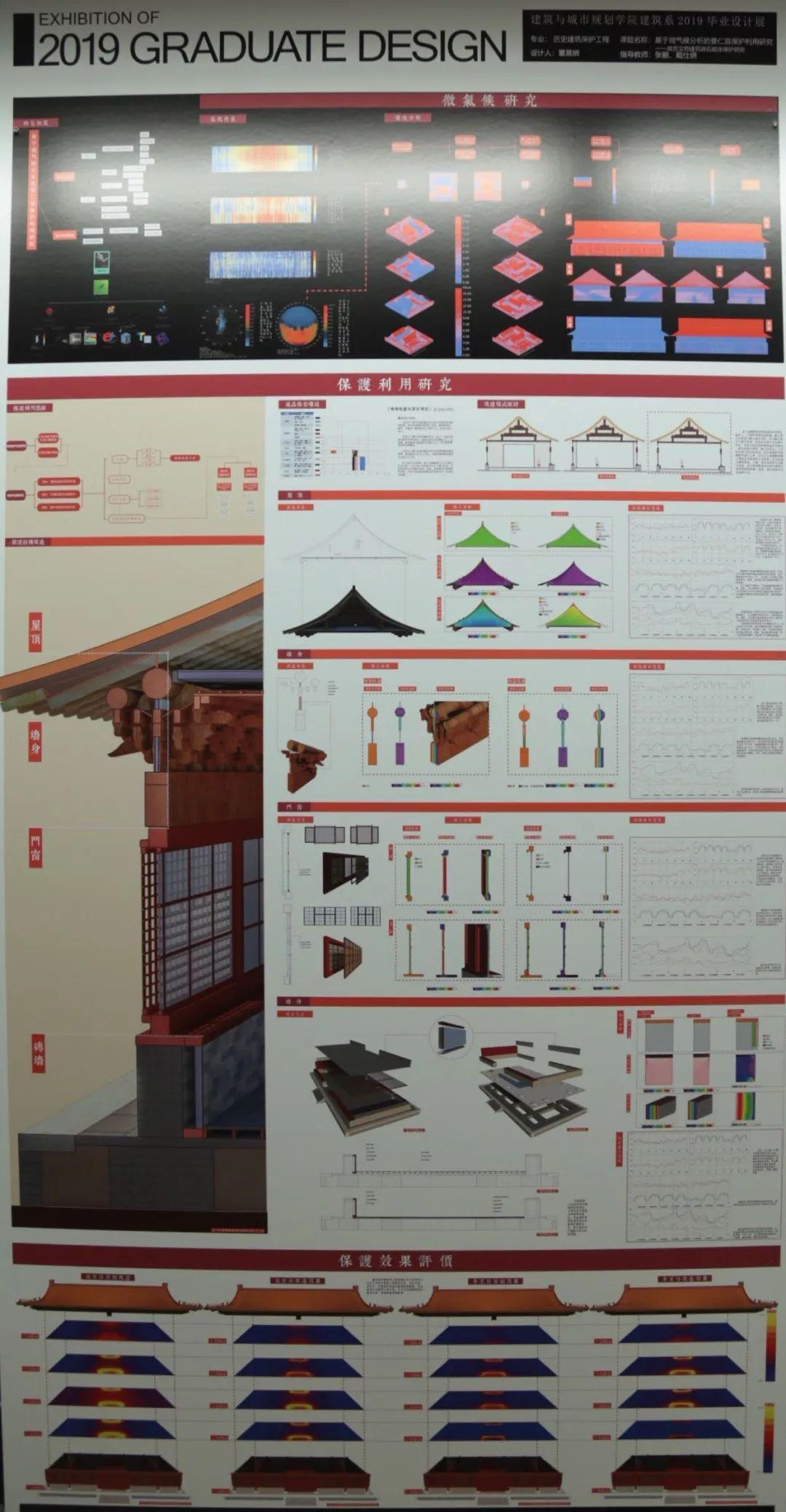 19同济历史建筑保护专业毕设展 | 故宫、景仁宫、东岳庙、黄埔老街坊