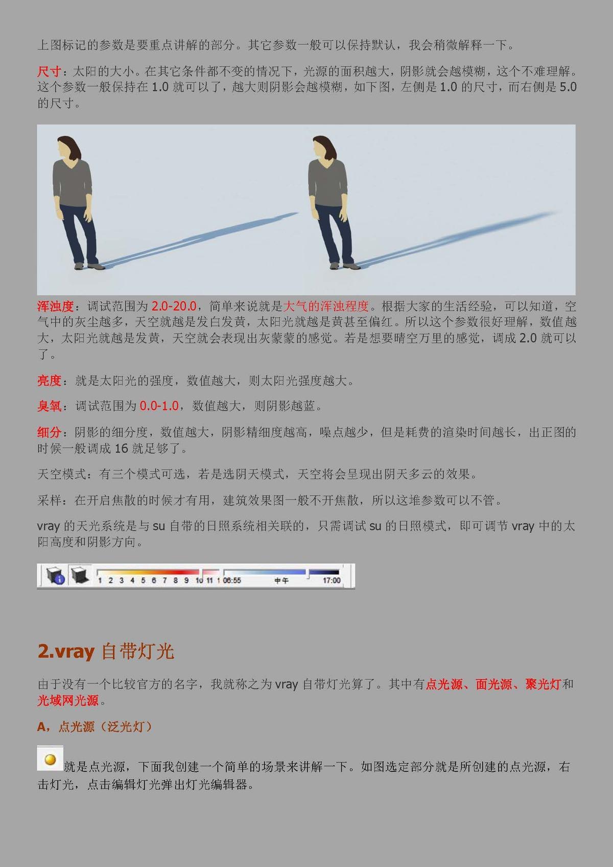[vray for sketchup渲染教程]③—灯光篇