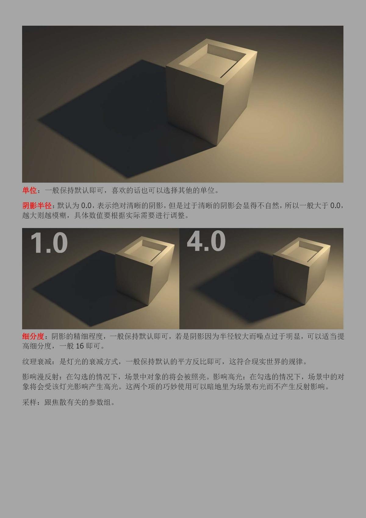 [vray for sketchup渲染教程]③—灯光篇