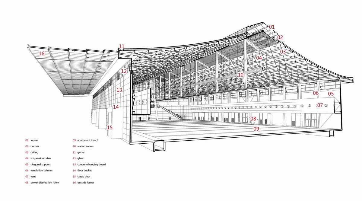 石家庄国际会展中心，世界最大悬索结构展厅 / 清华大学建筑设计研究院