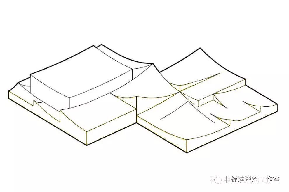 很多方案，不过是在自己感动自己