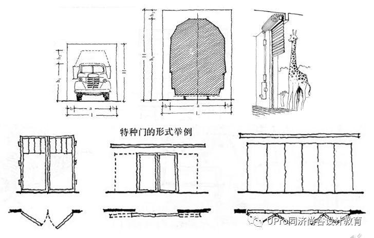 同济保研夏令营快题公开课01：建筑中的功能与空间设计