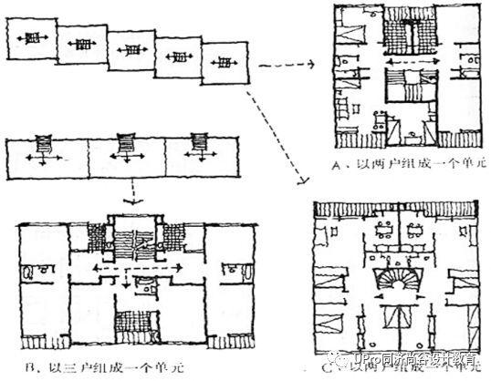 同济保研夏令营快题公开课01：建筑中的功能与空间设计