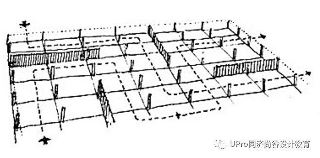 同济保研夏令营快题公开课01：建筑中的功能与空间设计